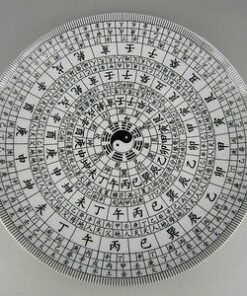 Chinese Compass Porcelain plate