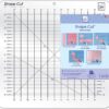 June Tailor Shape Cut Ruler