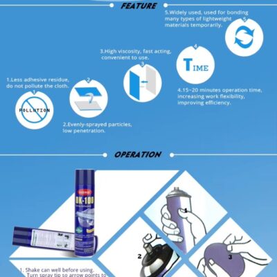 Alternative view of OK-100  Spray Adhesive