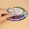 Artist Colour Wheel