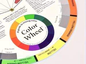 Alternative view of Artist Colour Wheel